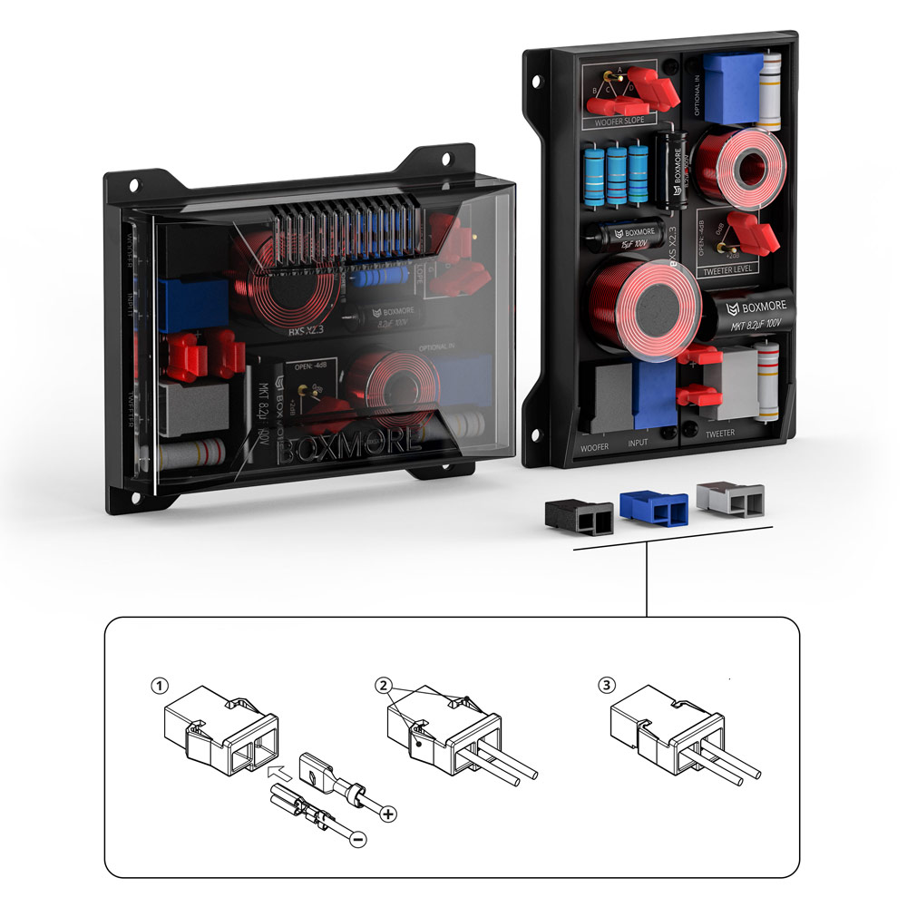 BOXMORE BXS X2.3