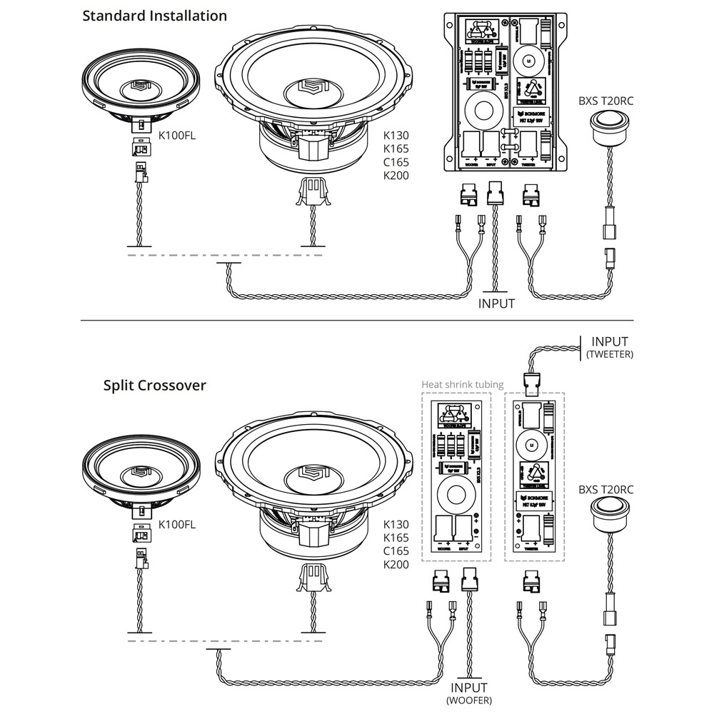 BOXMORE BXS X2.3