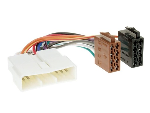[AOT-1130-02] Radio Aansluitkabel Diverse modellen Honda > ISO Norm