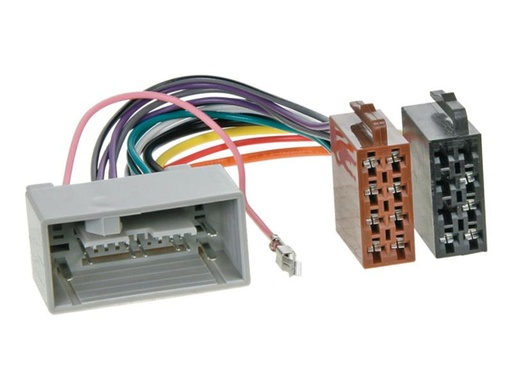 [AOT-1133-02] Radio Aansluitkabel Diverse modellen Honda > ISO Norm